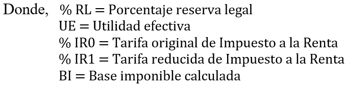 Tabla de coches disponibles
