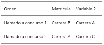 Ejemplo