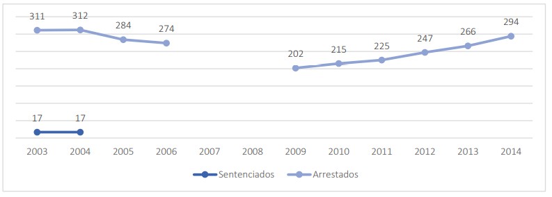 :SIEMENSP7-1200.
