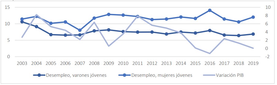 :SIEMENSP7-1200.
