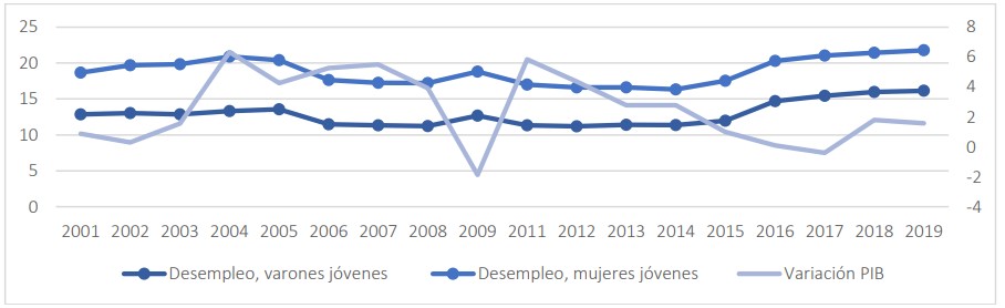 :SIEMENSP7-1200.