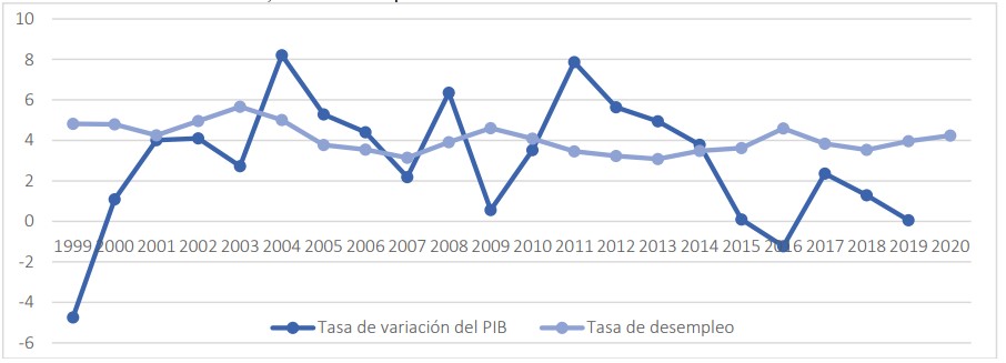 :SIEMENSP7-1200.
