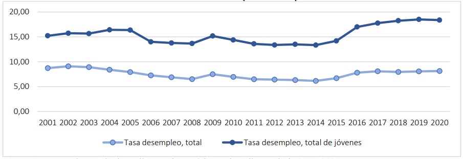 :SIEMENSP7-1200.