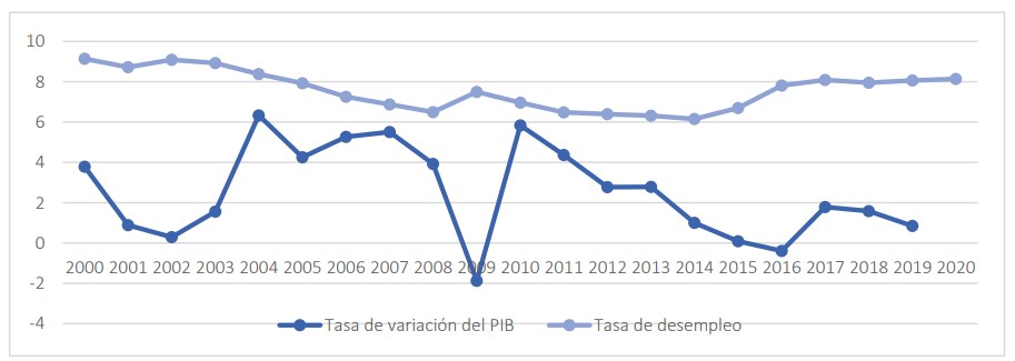 :SIEMENSP7-1200.