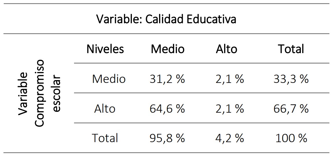 Tabla de coches disponibles