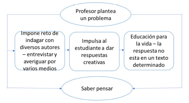 :SIEMENSP7-1200.
