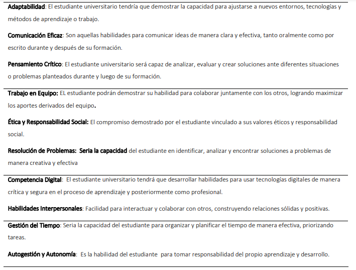 . Competencias del estudiante universitario en tiempos de complejidad.”