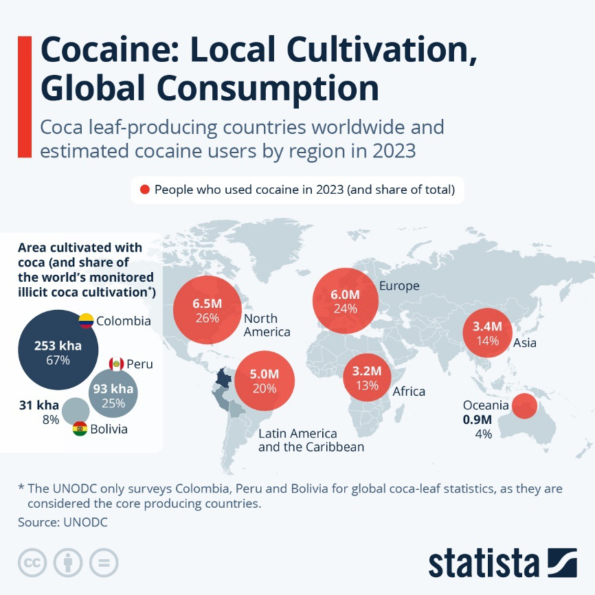 Figura 5. Gráfica de dispersión entre Autoestima e Insatisfacción Corporal