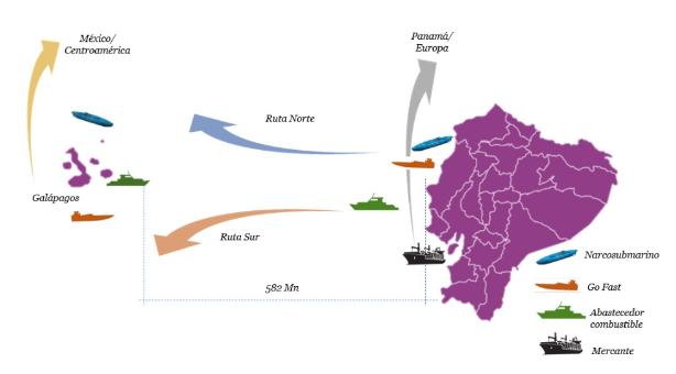 Figura 7. Gráfica de dispersión entre Autoestima e Insatisfacción Corporal