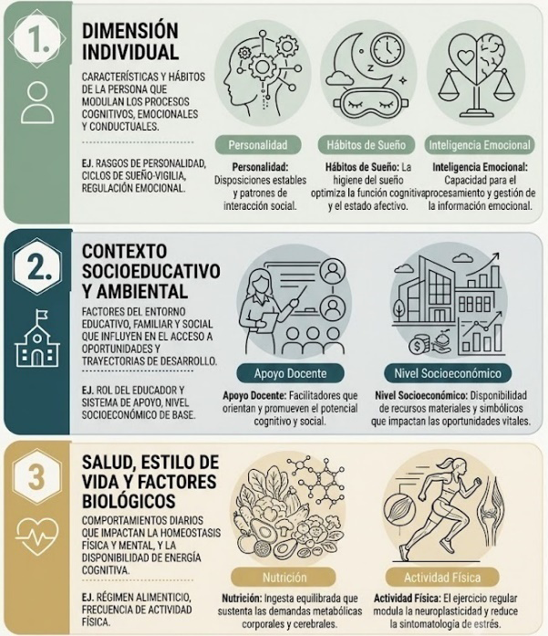 Figura2