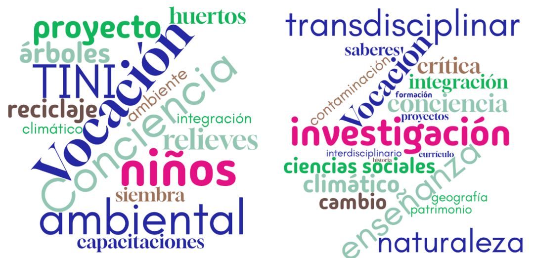  Respuestas obtenidas de las entrevistas a los docentes de Educación General Básica (izquierda) y Educación Superior (derecha)