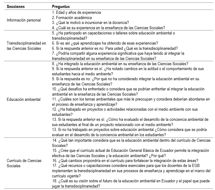 tabla3