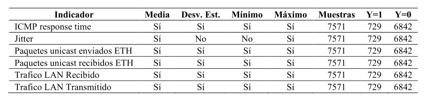Efecto de la zona de procedencia en los parámetros morfométricos de <em>Cavia Porcellus</em> destinados a la reproducción