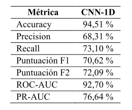 Efecto de la zona de procedencia en los parámetros morfométricos de <em>Cavia Porcellus</em> destinados a la reproducción