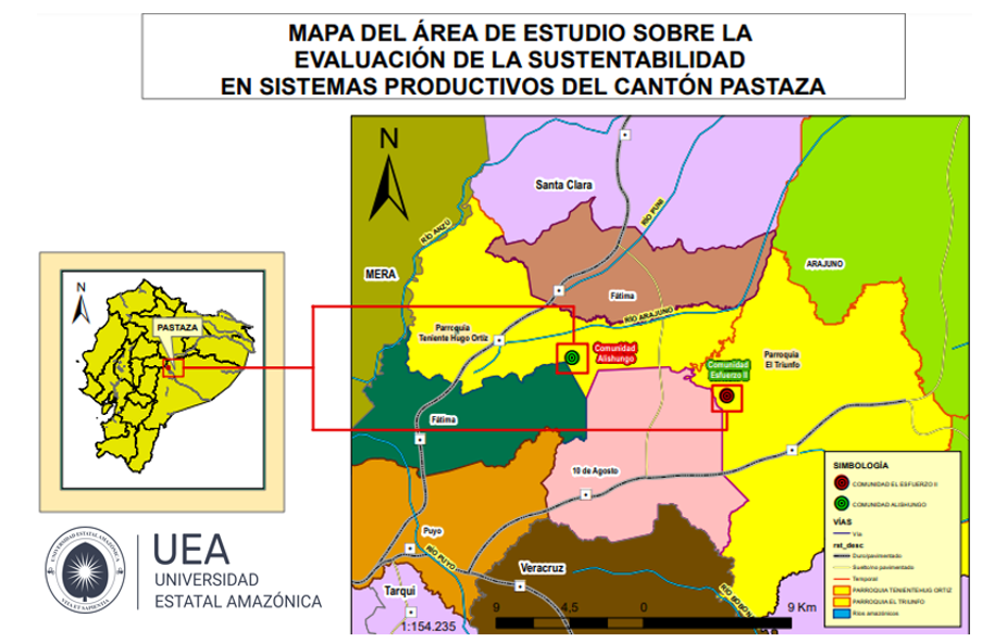 Figura1