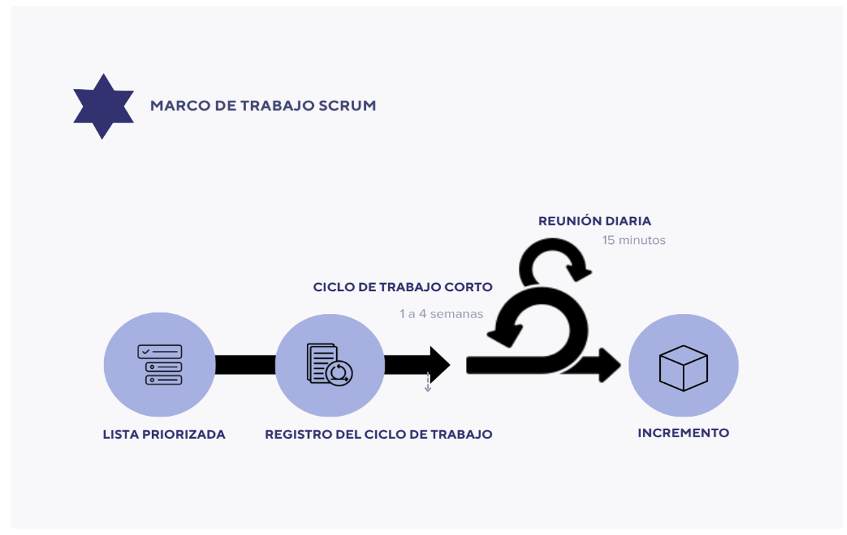 Figura1