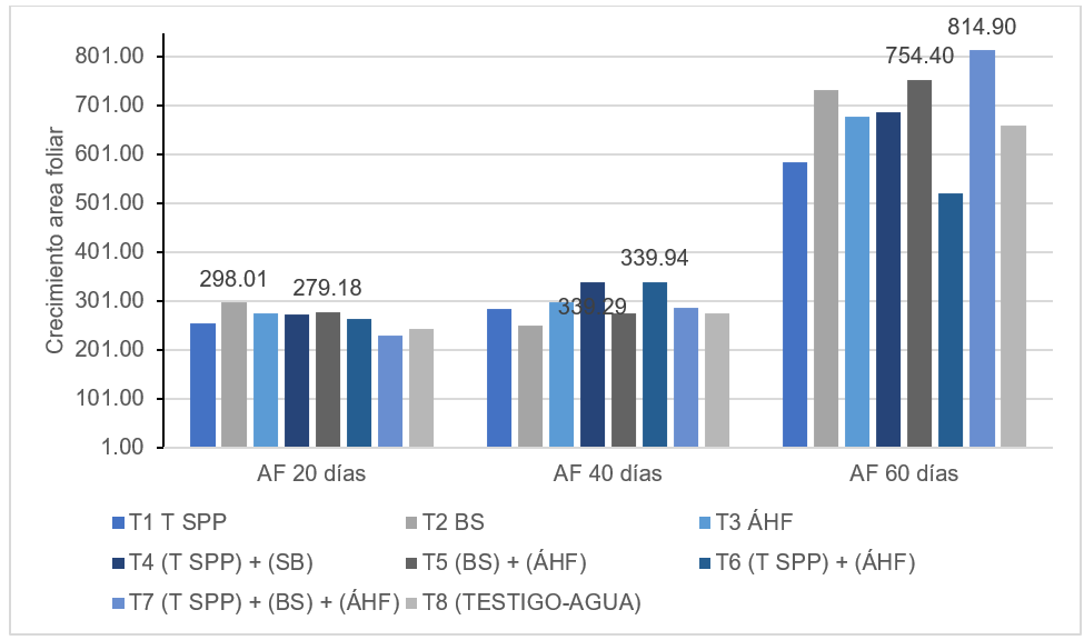 figura2