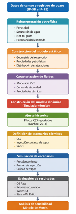 figura1