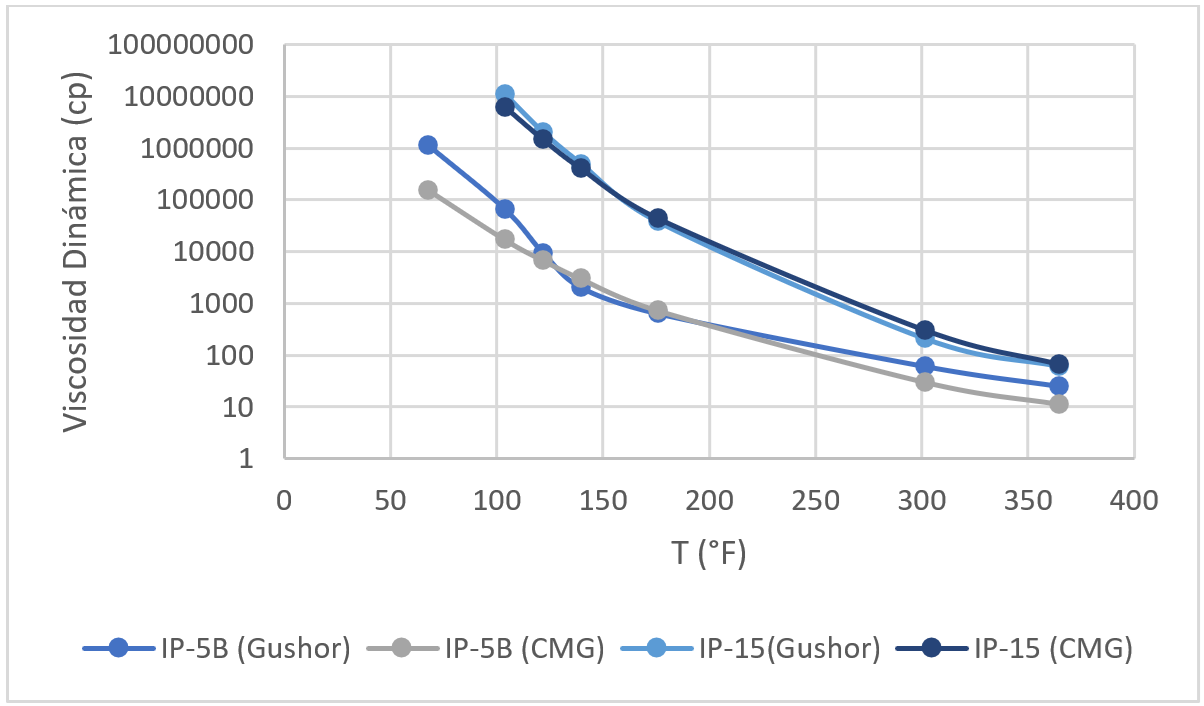 figura3