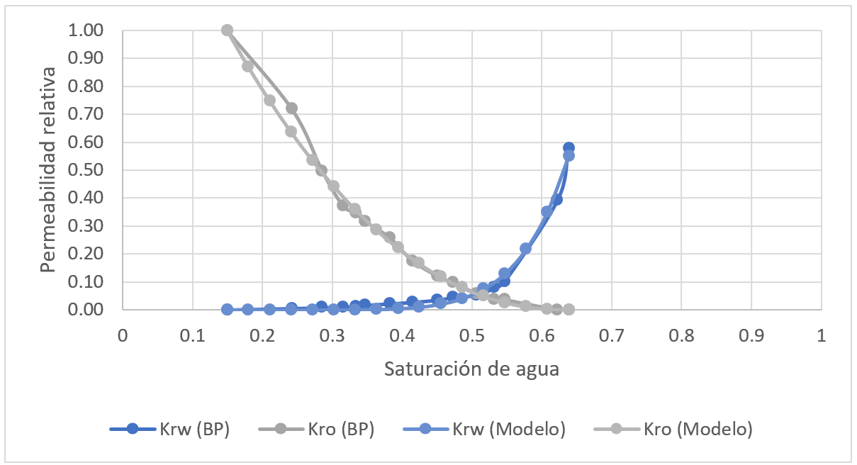 figura4