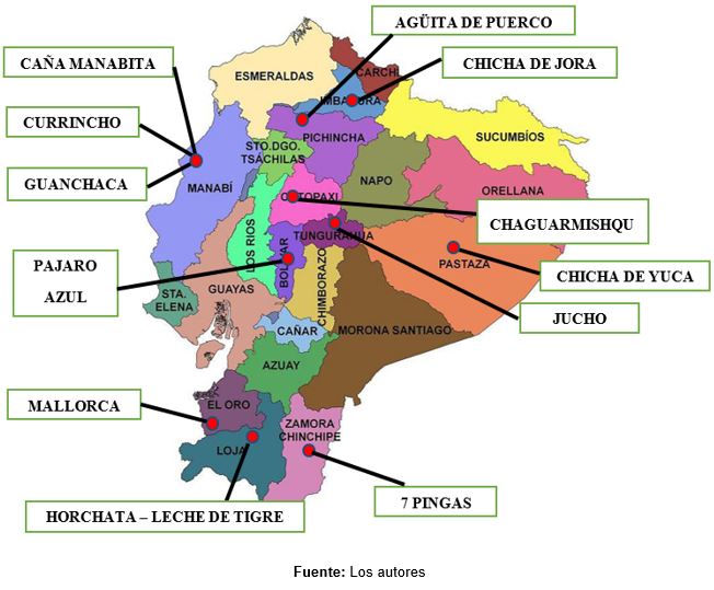 Mapa de las Bebidas Tradicionales del Ecuador