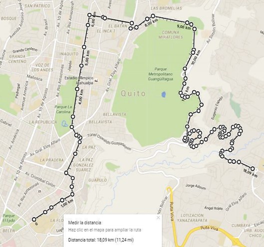 Mapa de Ruta de Pruebas (Googlemaps, 2019).