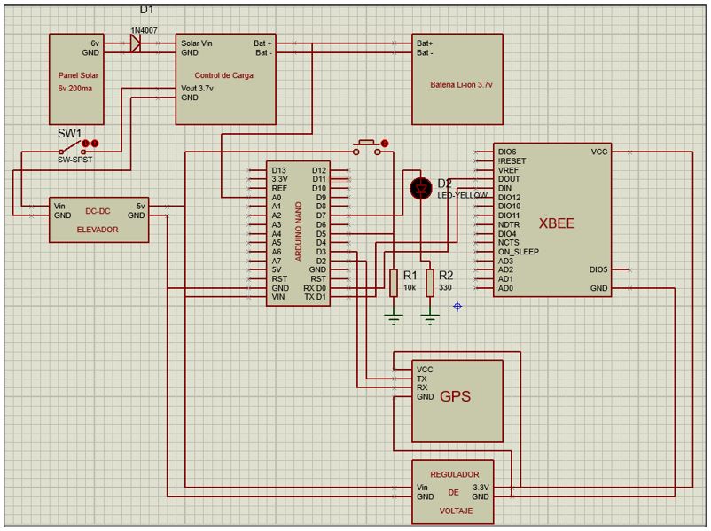 Esquema de conexión del Nodo Sensor. Fuente: Autoría propia