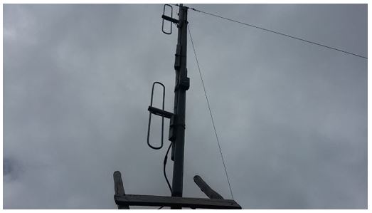 Colocación Nodo Router. Fuente: Autoría propia