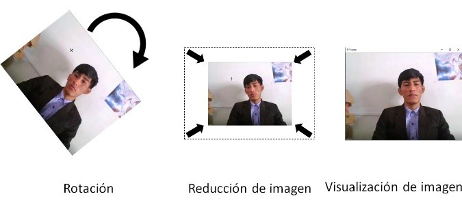 Funciones para procesar imágenes