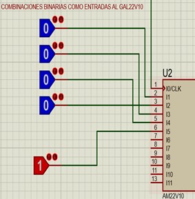 Entradas al GAL22v10