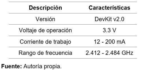 Características de NodeMCU