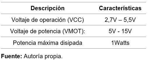 Características driver TB6612FNG