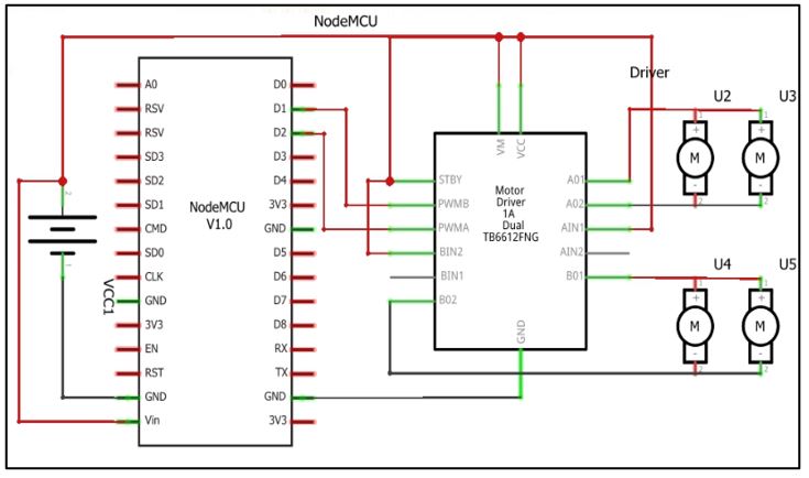 Esquema de conexión electrónica