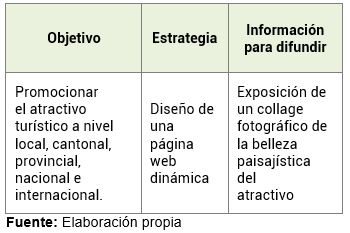 Página web