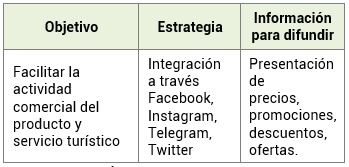 Redes Sociales