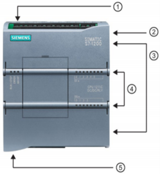 :SIEMENSP7-1200.