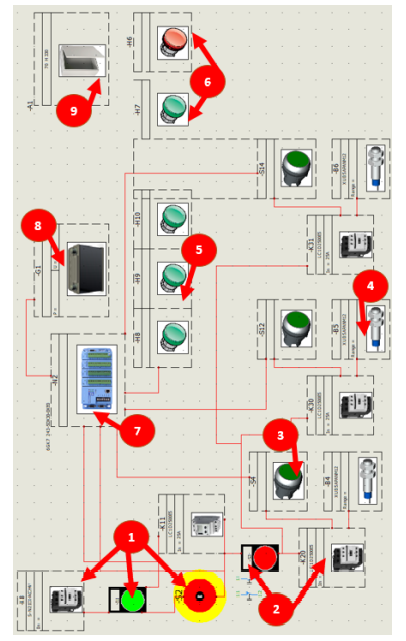 :SolidWorks Electrical 2020 Diseño de
        		Control.