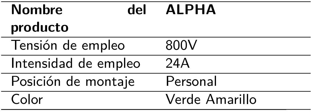 Datos del Bornero.