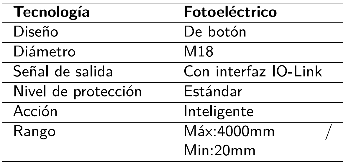  Datos de sensor fotoeléctrico S5N.