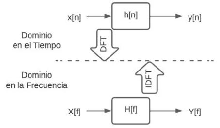 Figura4