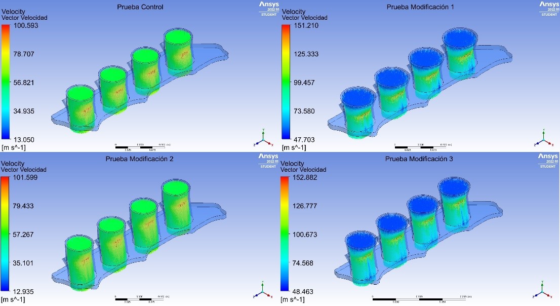 Resultados en CFD Post.