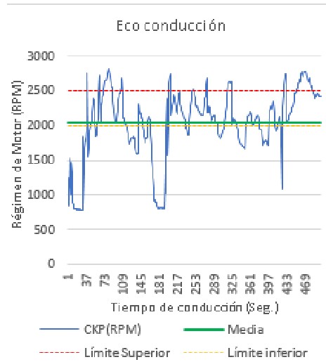Concepción general del prototipo