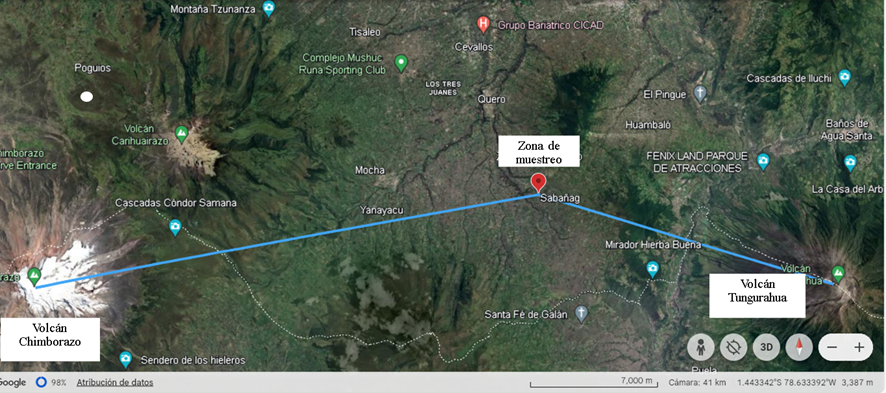 Ubicación geográfica de la zona muestreada. Google Earth, 2024.