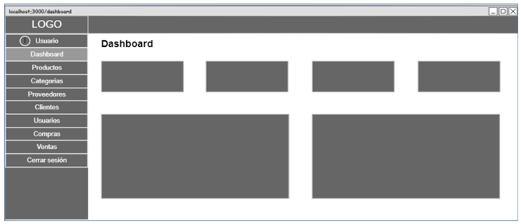 Plano estructural del sistema web